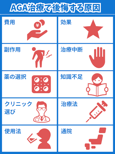 AGA治療で実際に後悔する10の原因
