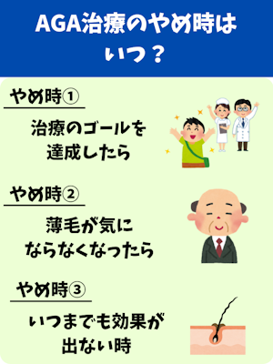 AGA治療,一生,やめ時