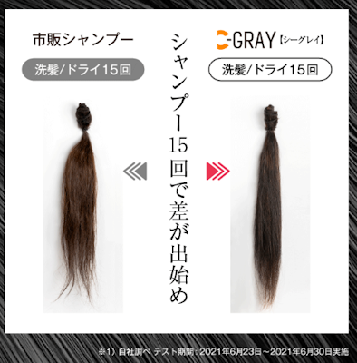 C-GRAY カラーケアスパークリングシャンプー