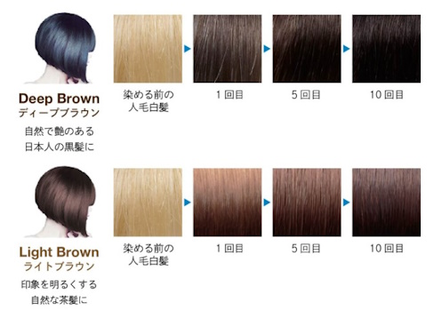 Me+,口コミ,デメリット