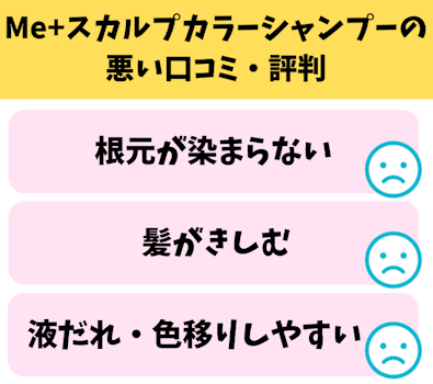 Me+,悪い口コミ
