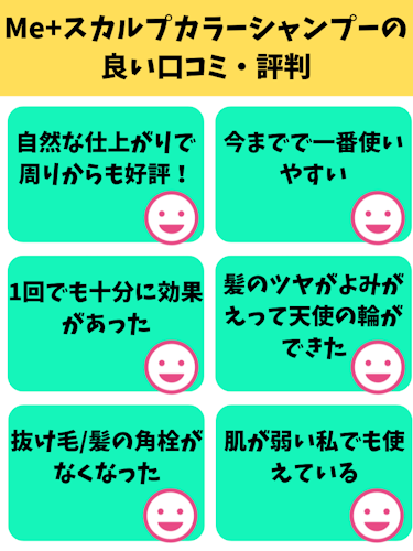 Me+,良い口コミ