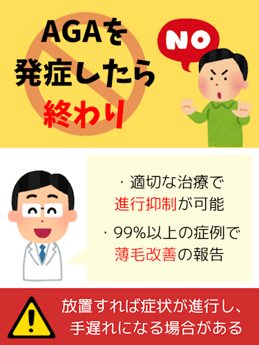 aga,発症したら終わり