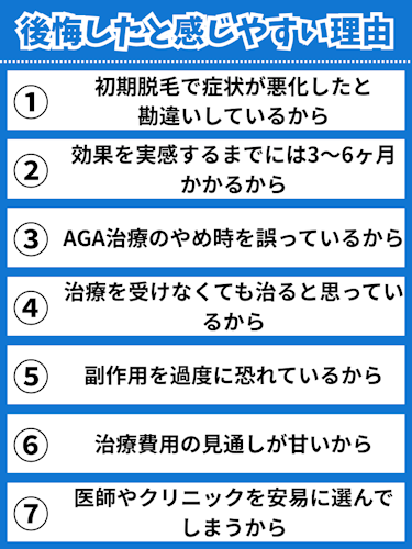 【誤解】AGA治療で後悔したと感じやすい理由7つ