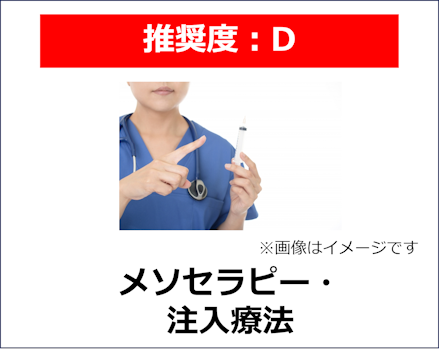 はげ,どうしようもない,メソセラピー