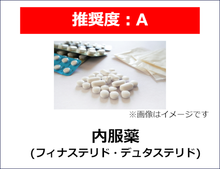 はげ,どうしようもない,内服薬