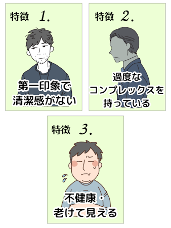 はげ,恋愛対象外,特徴