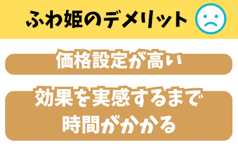 ふわ姫,口コミ,デメリット