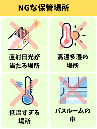 ふわ姫,口コミ,保管場所