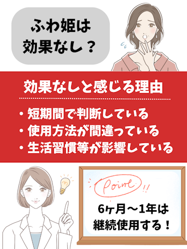 ふわ姫,口コミ,効果なし