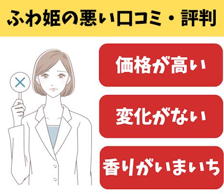 ふわ姫,悪い口コミ