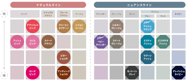 ビューティラボ-ホイップヘアカラー（泡タイプ）,カラーバリエーション