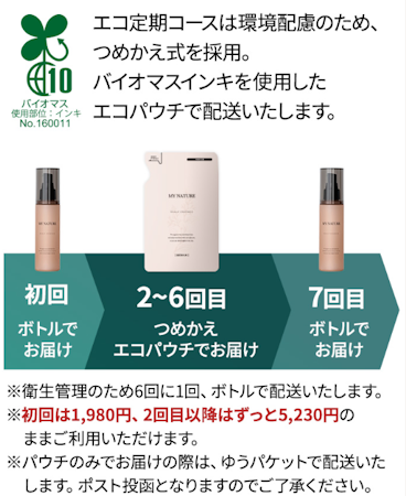 マイナチュレ,口コミ,配送