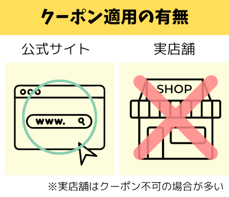 ミューノアージュ,ドラッグストア,クーポン
