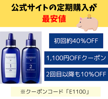 ミューノアージュ,ドラッグストア,最安値