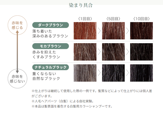 リシリアフレル