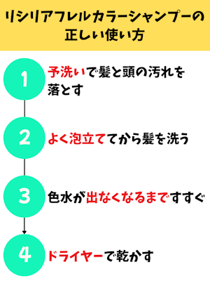 リシリアフレルカラーシャンプー,口コミ,使い方