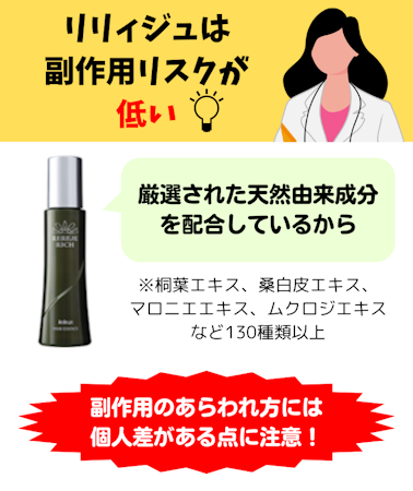リリィジュ,副作用