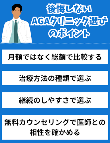 後悔しないAGAクリニック選びのポイント