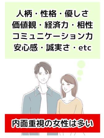 はげ,モテない,内面