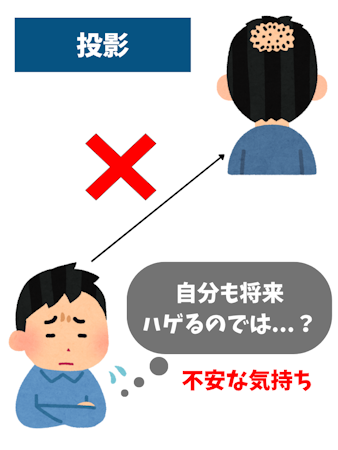 はげ,気持ち悪い,投影