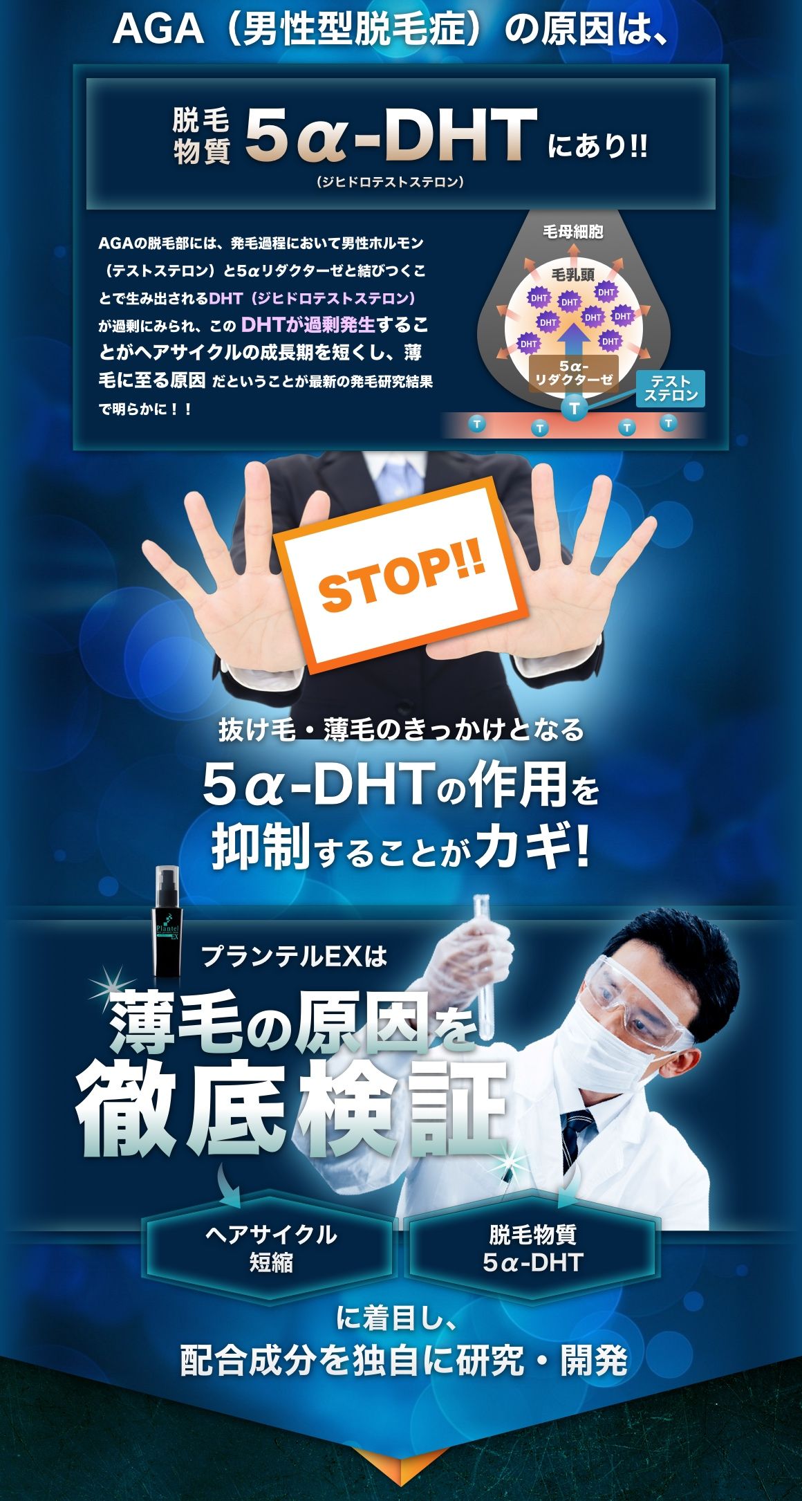 AGA(男性型脱毛症)の原因は「ジヒドロテストステロン」にあり。